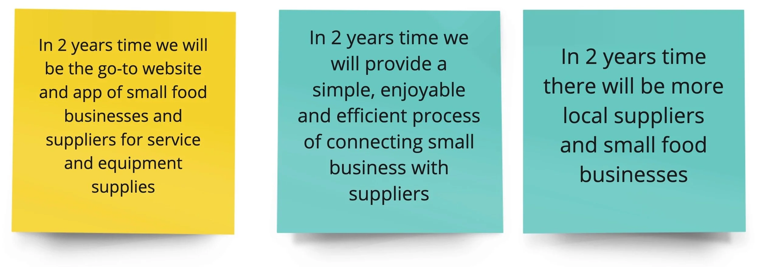 Basco - Step 2. Long Term Goal.jpg