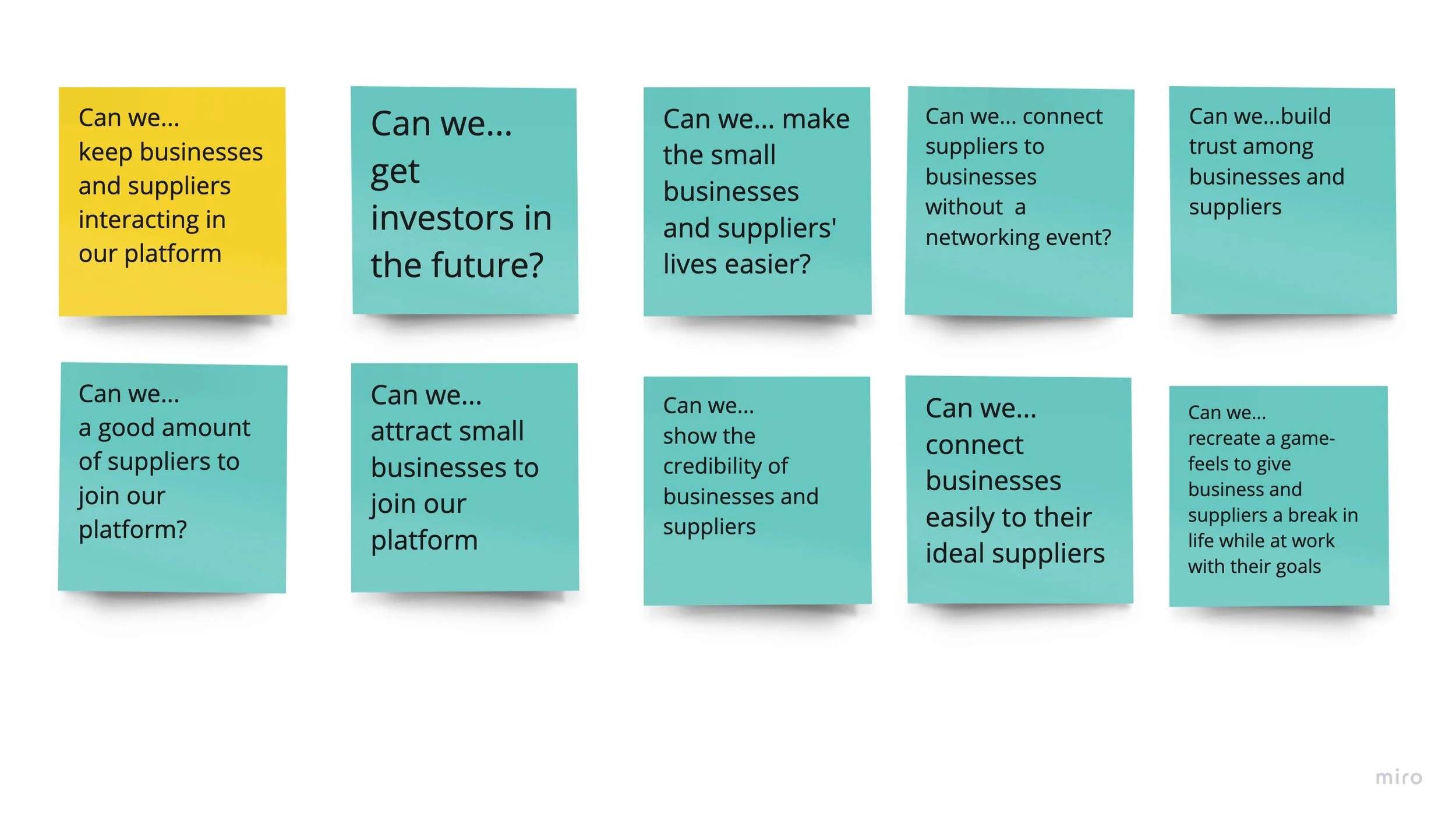 Basco - Step 3. Sprint Questions.jpg