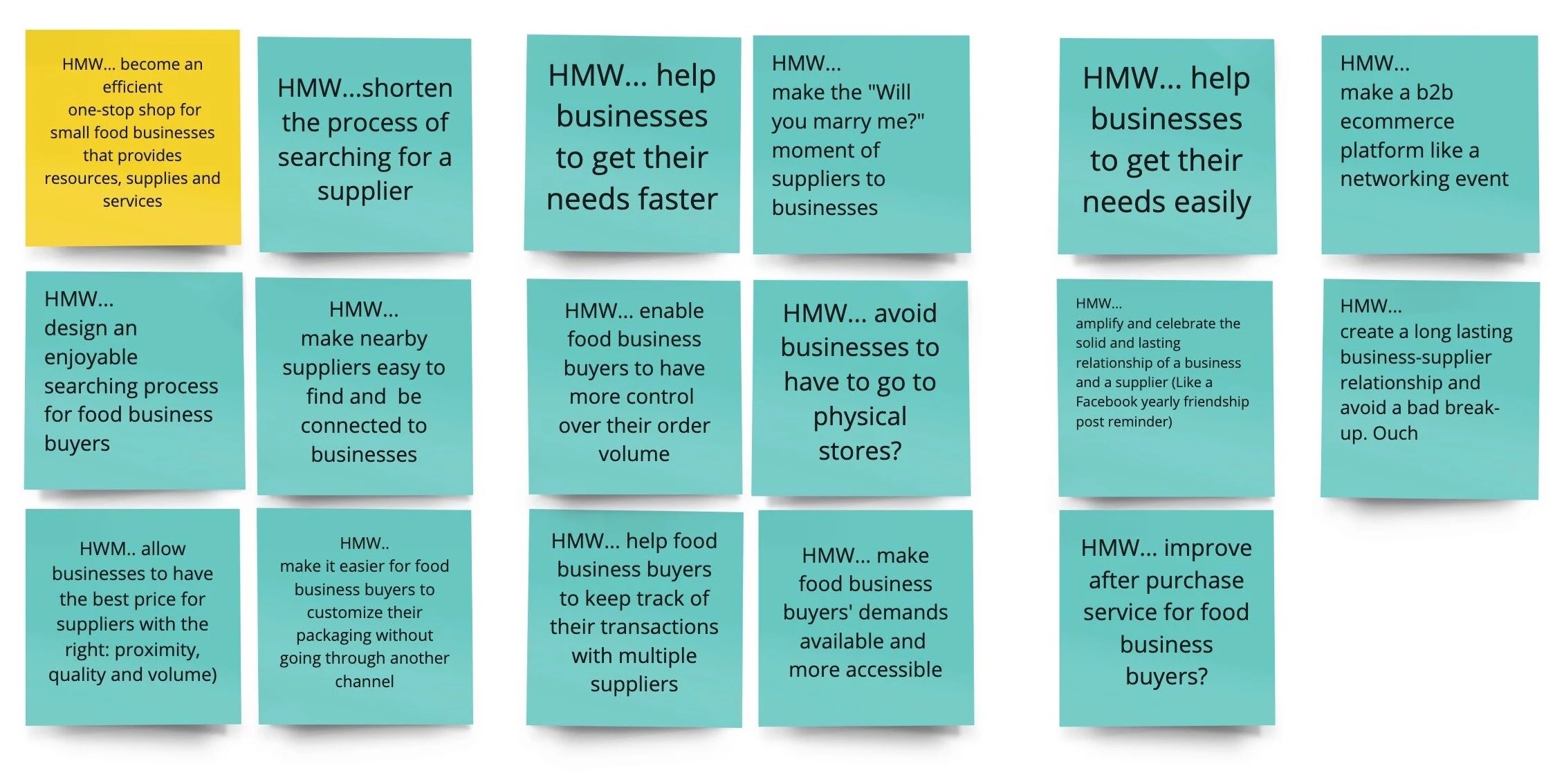 Basco - Step 4. How Might We.jpg