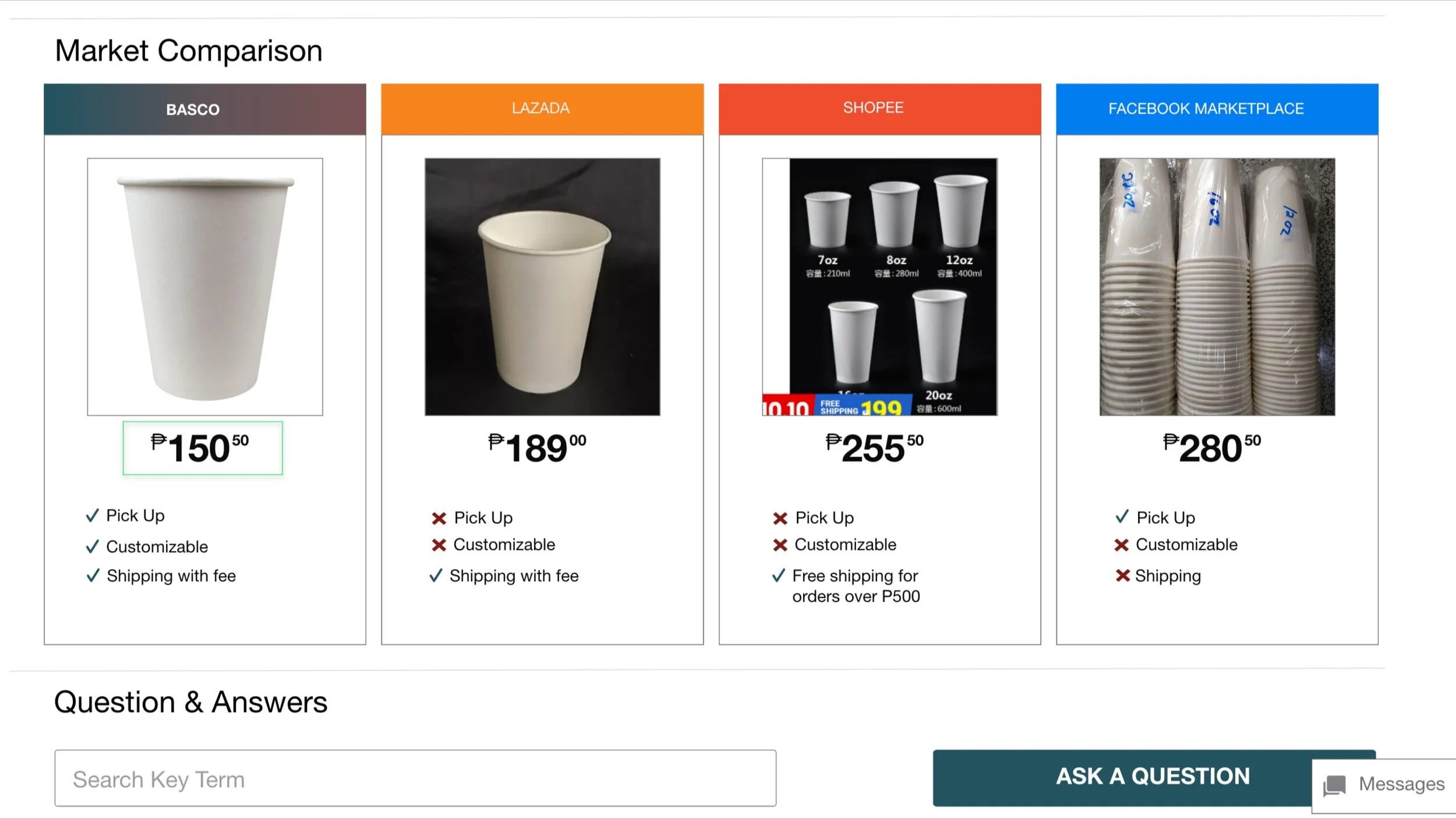 Compare prices with the other mostly used websites