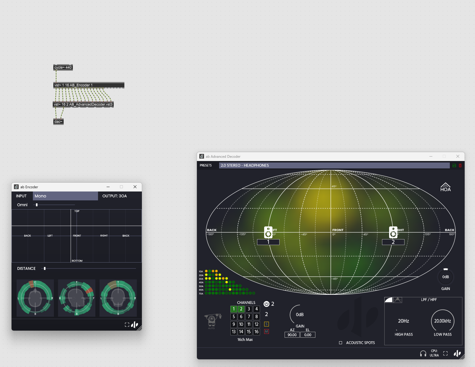 ab Advanced Decoder in MaxMSP
