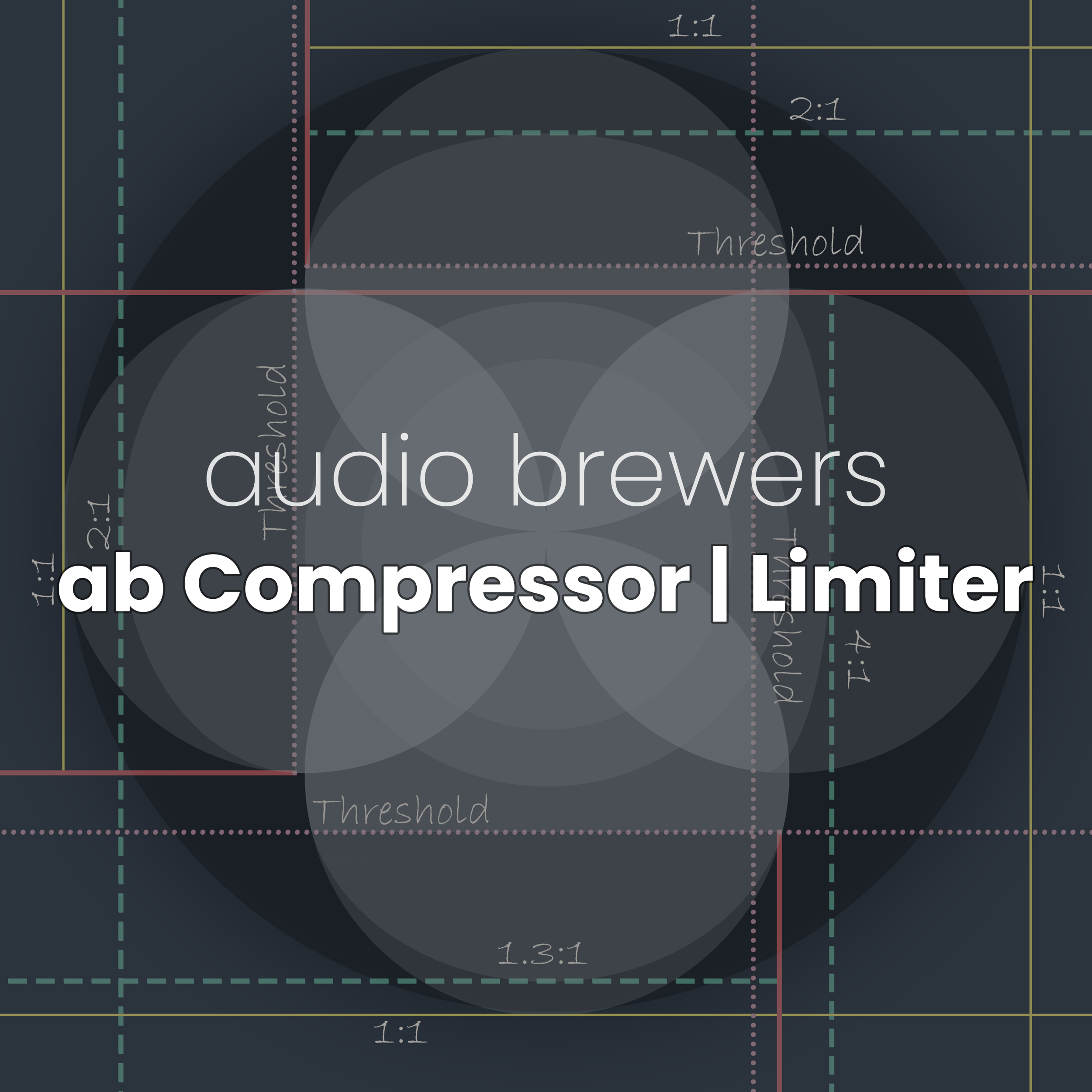 ‘ab Compressor | Limiter’