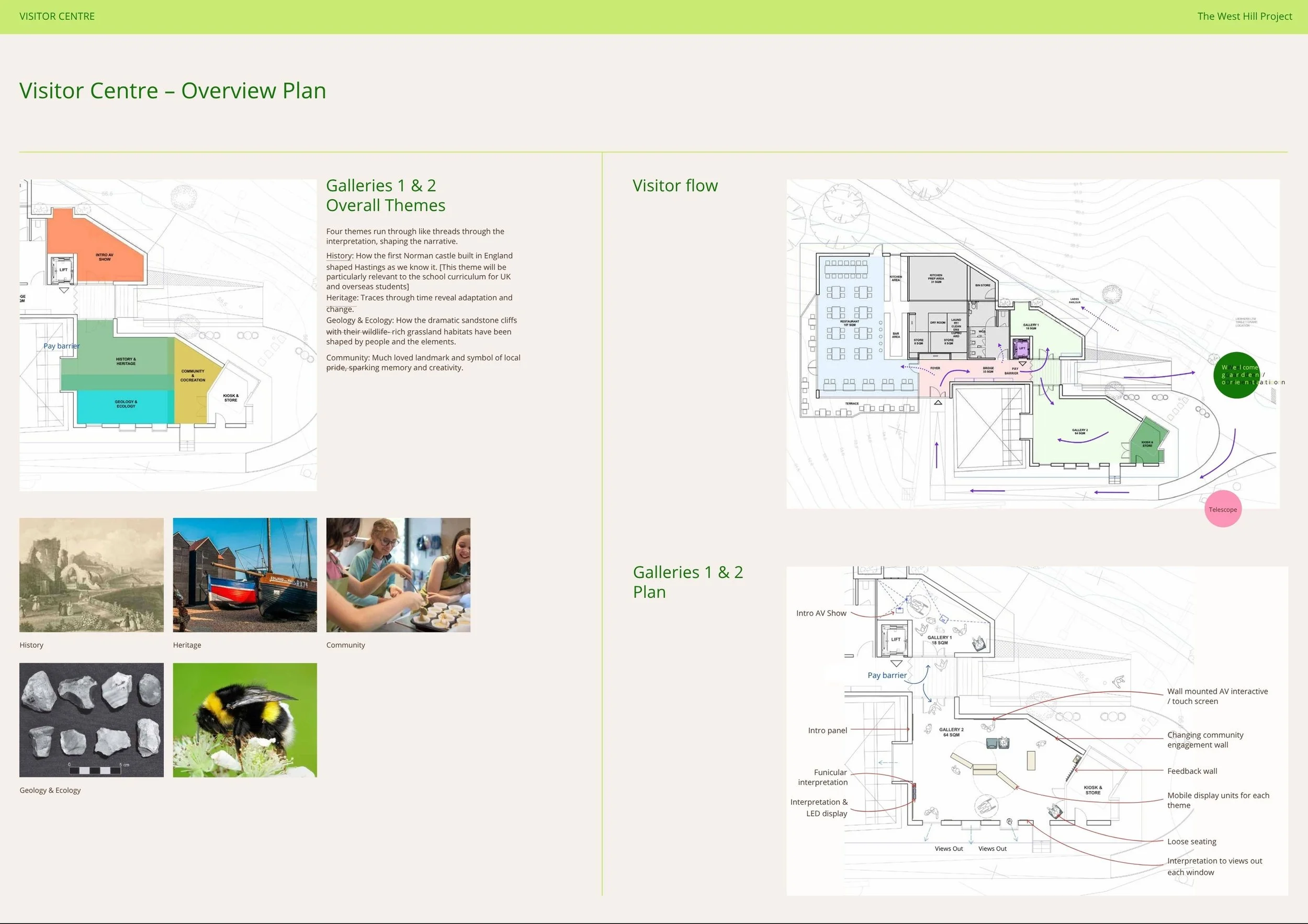 The West Hill Project board 10 Oct 25.jpg