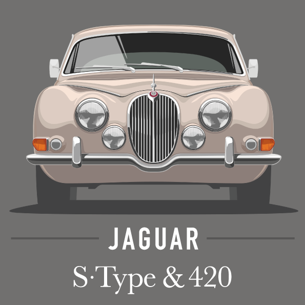 Wilkinson Jaguar S Type 420 Button