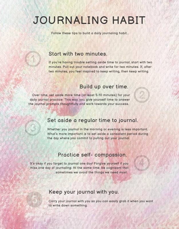 journaling habit last page.png