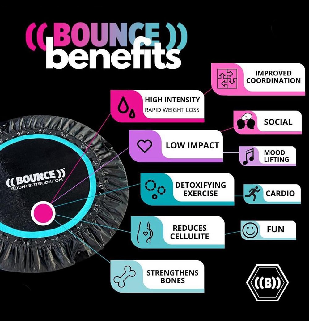 bounce St Albans hertfordshire fitness classes benefits