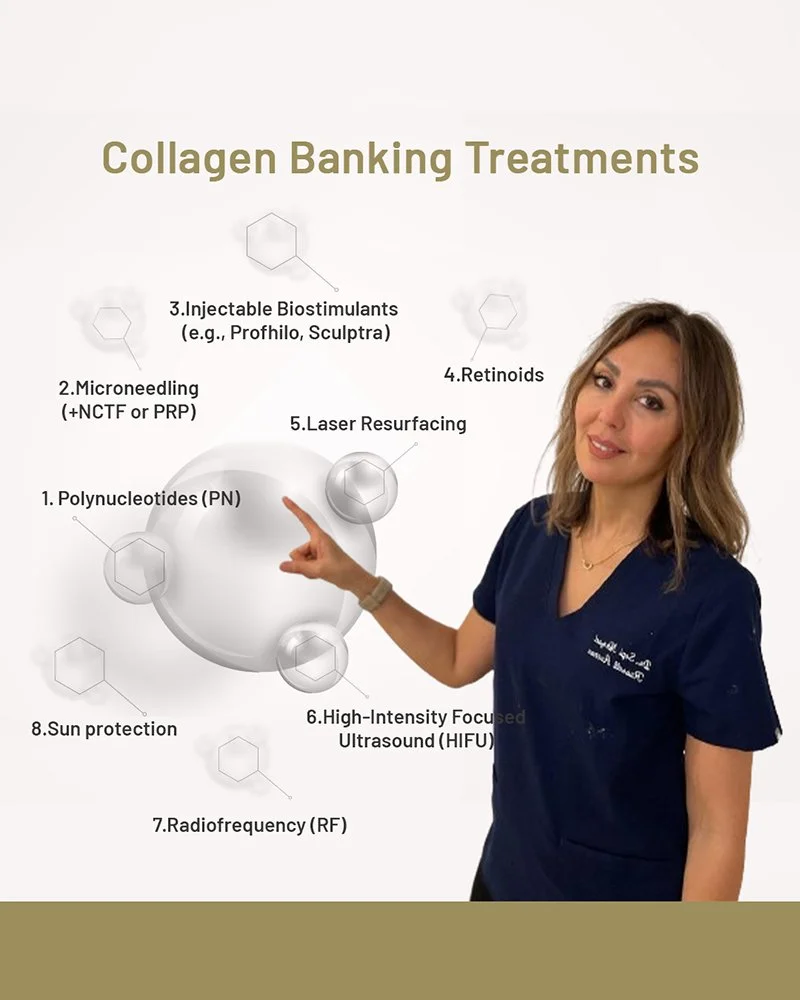Snsthetics St Albans Hertfordshire Skin Aesthetics Collagen