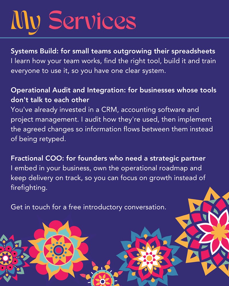 Systems Rani Fractional Support Operations COO CRM