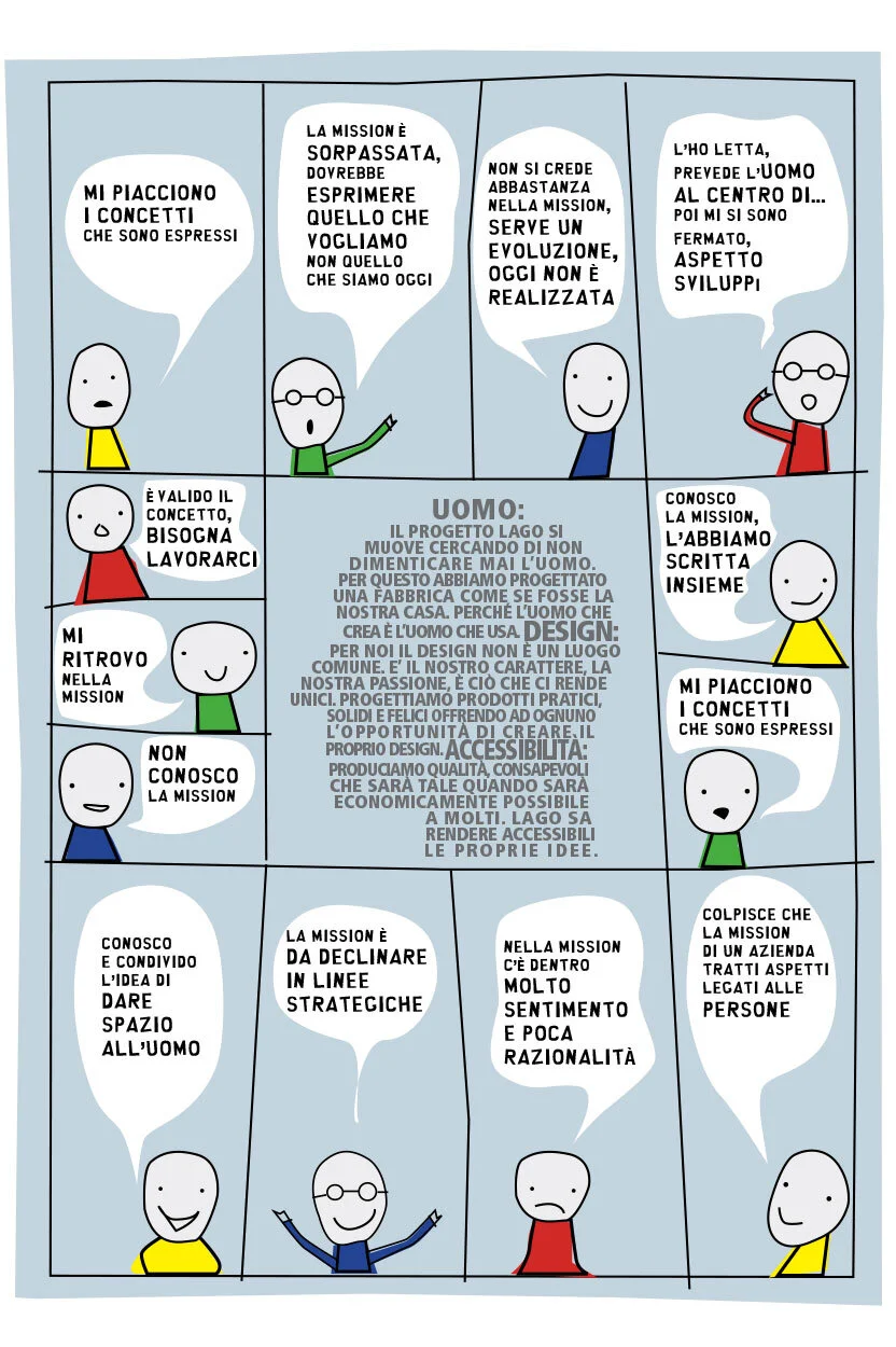 artwayofthinking_2009_lago_project_web_183.jpg