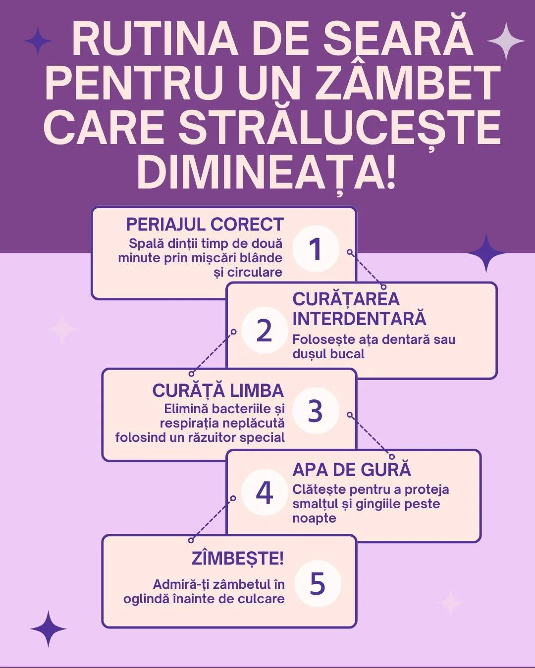 Rutina de seară pentru un z&acirc;mbet care strălucește dimineața!

Urmează acești pași și dinții tăi vor fi sănătoși și fericiți ❤🦷