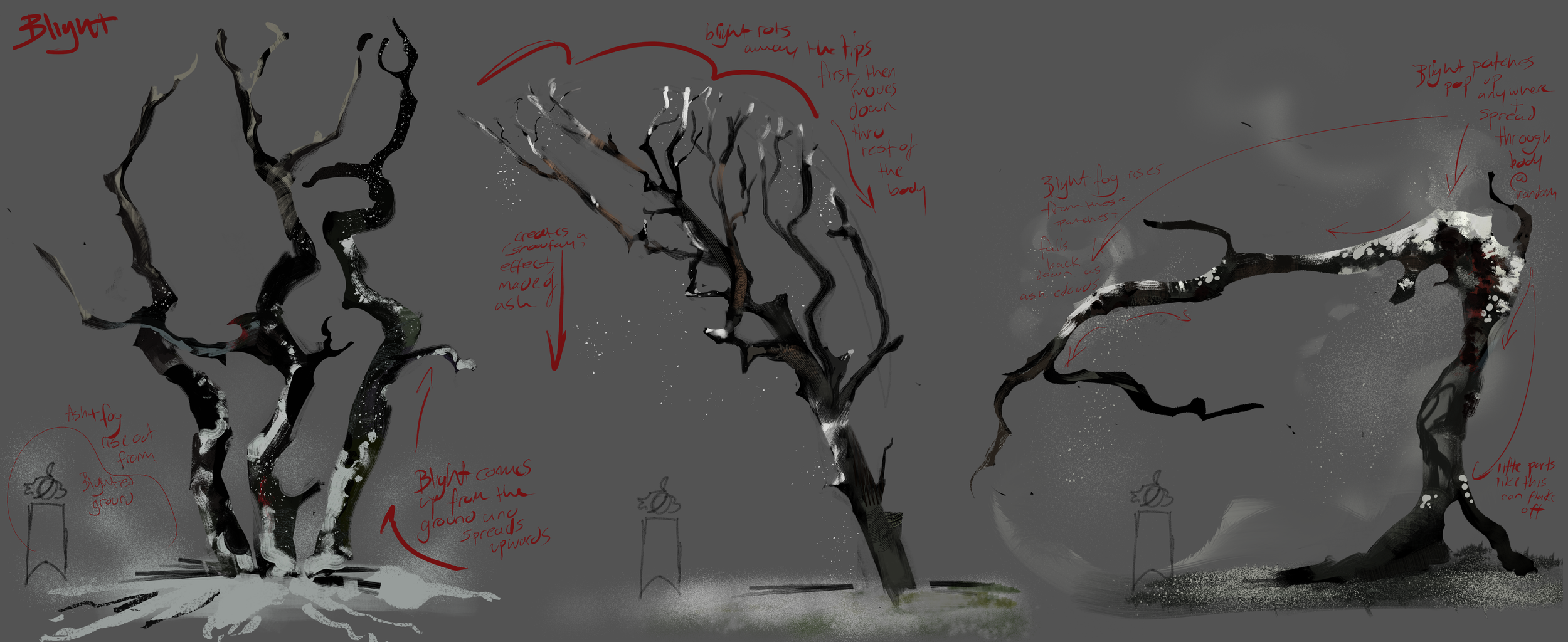 BLIGHT TREES DESCRIPTION RECOVERY.png