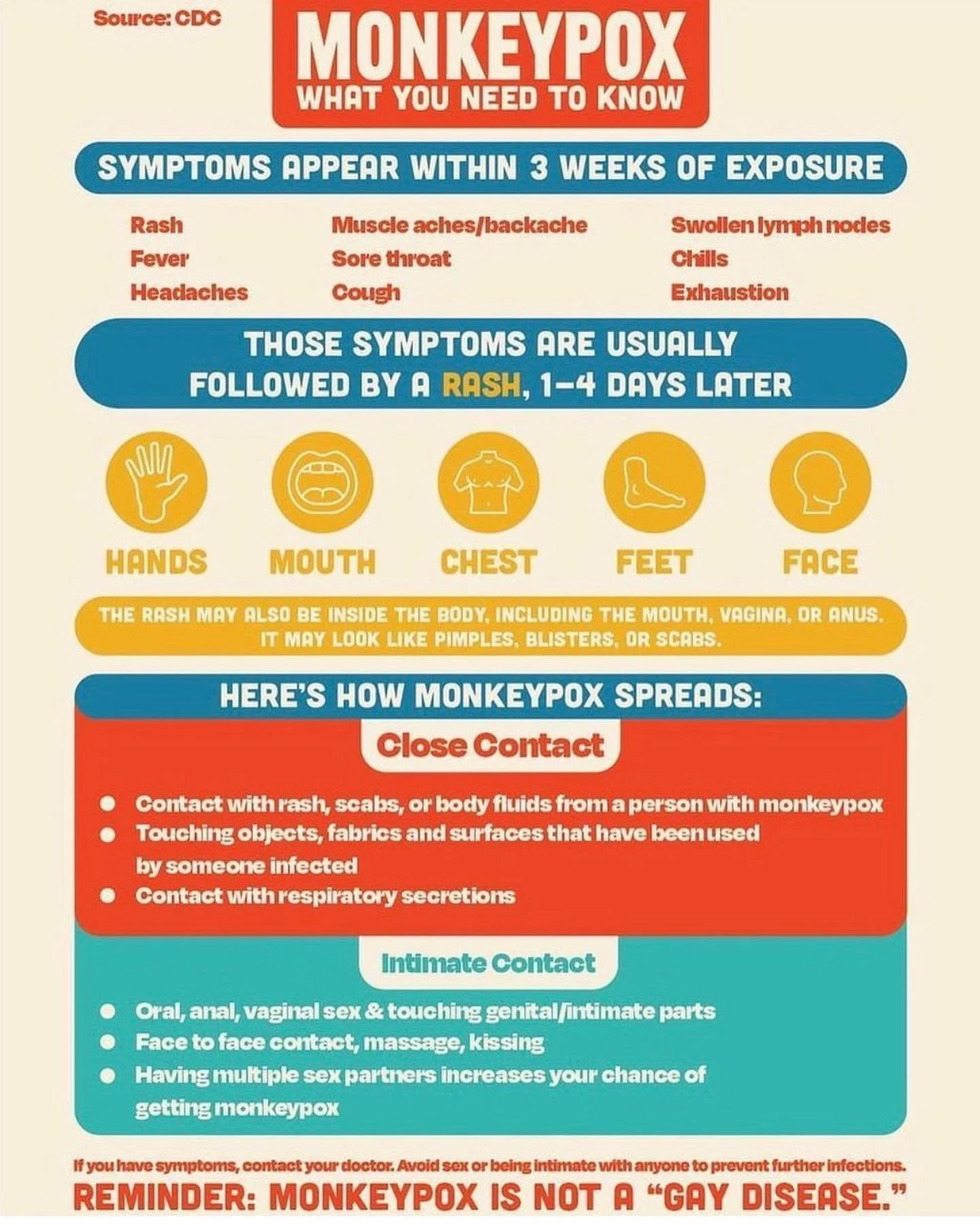 APL: Dismantle the Anti-LGBTQIA+ Stigma Around Monkeypox!