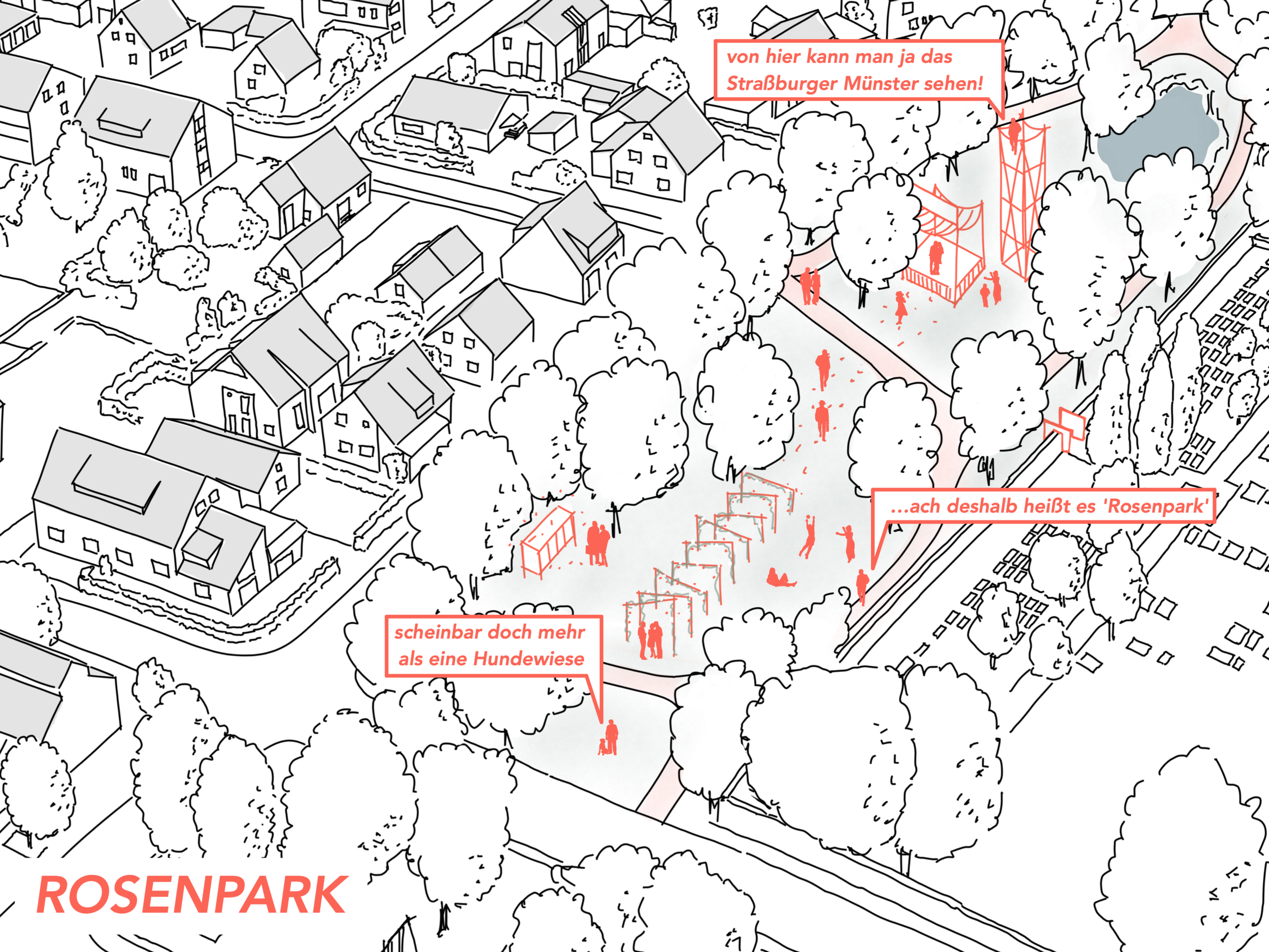 Rosenpark Perspektive NEU.png