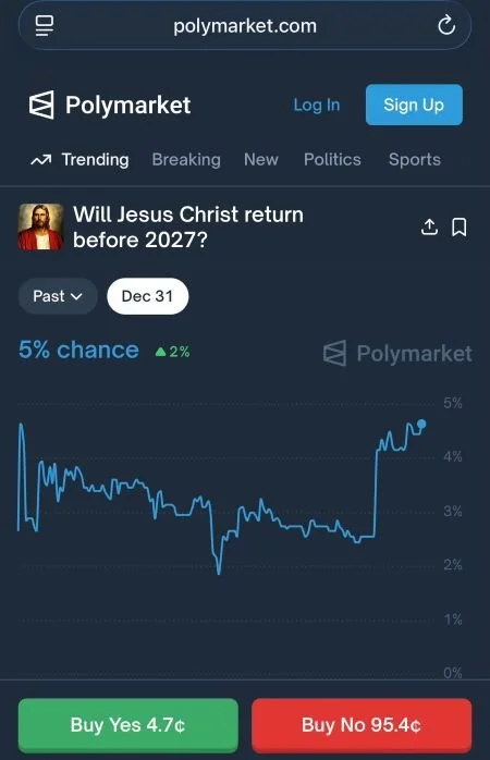 Scoffers Will Come . . .  You Can Bet on It!