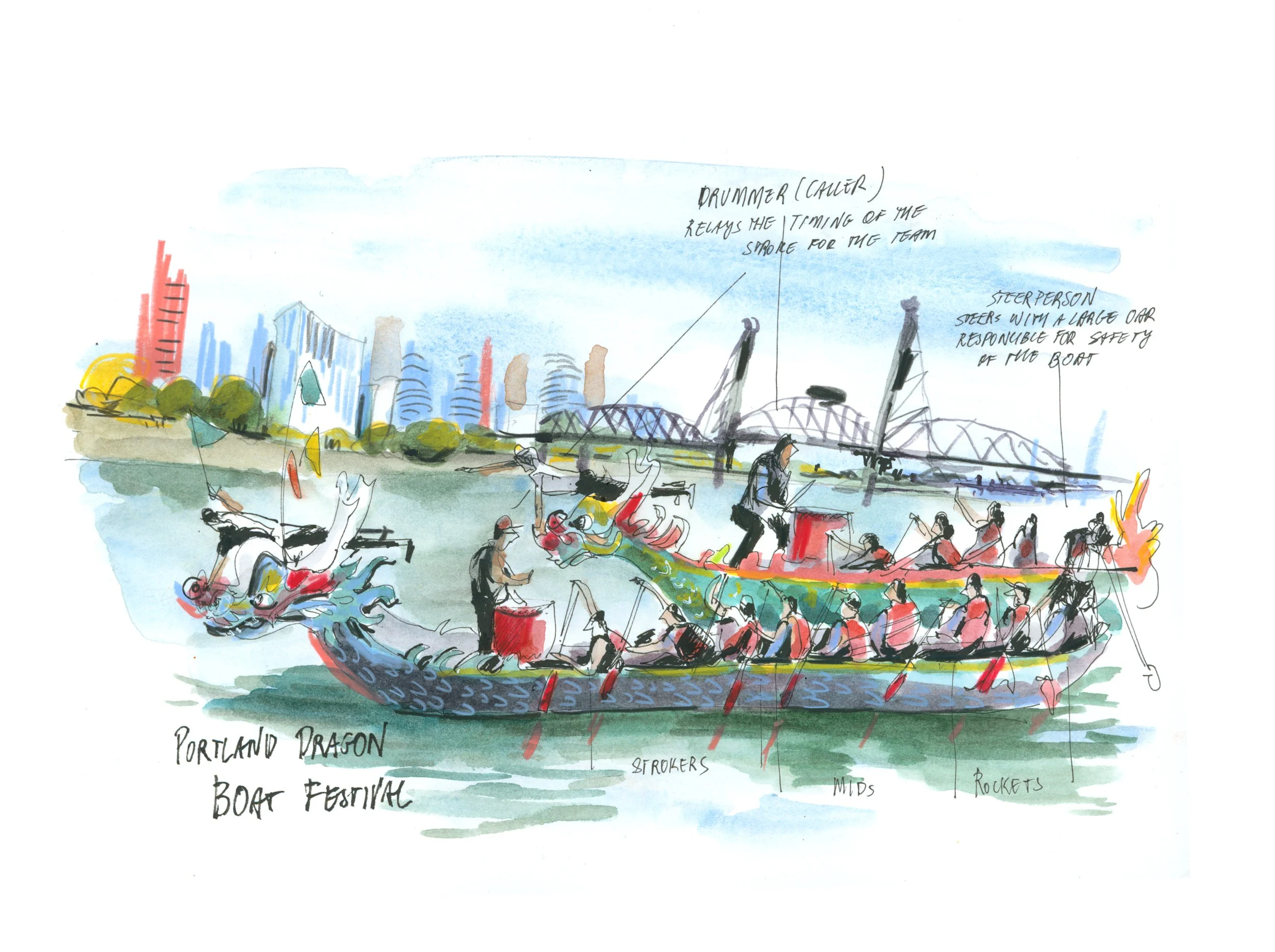 dragon boat-combined2.jpeg