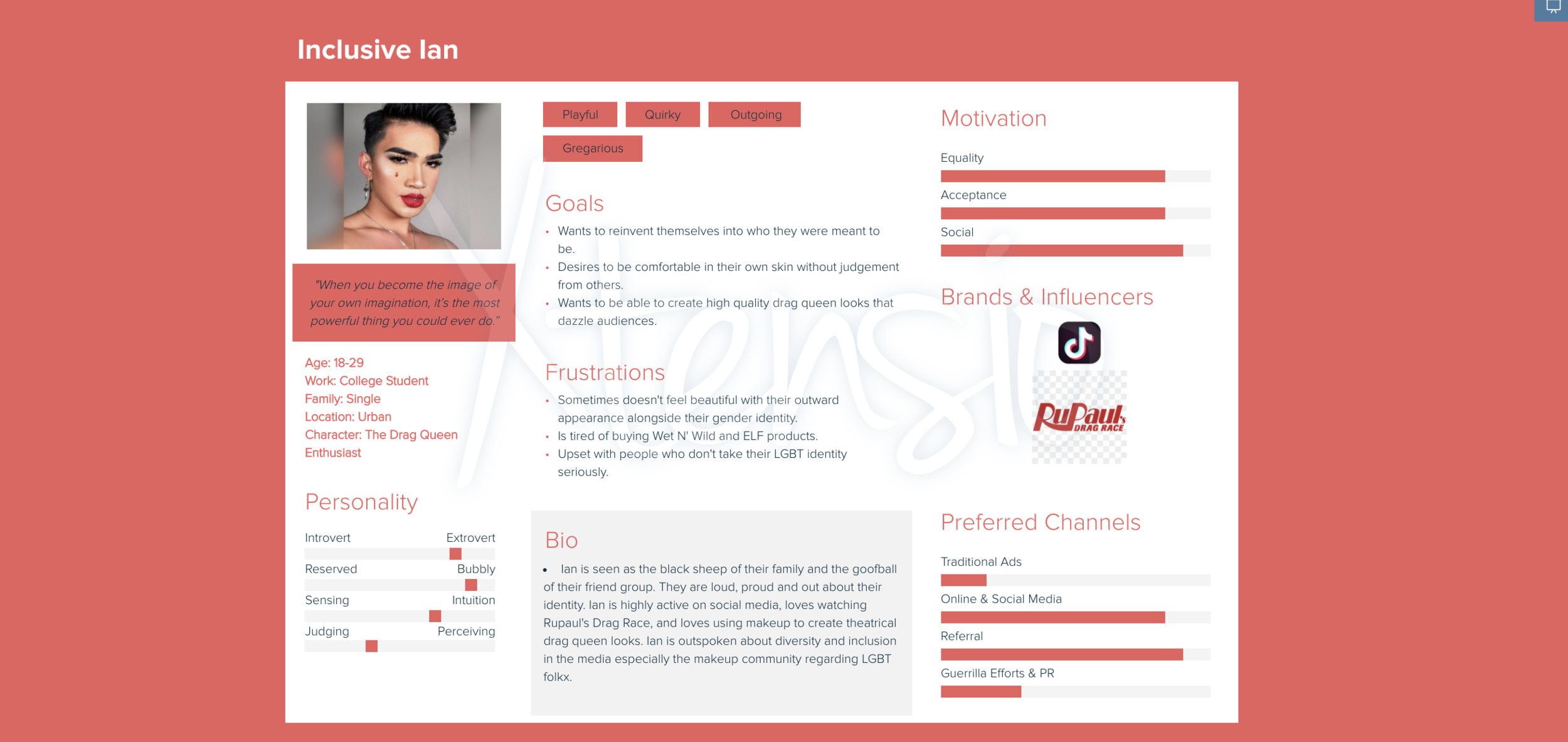 Prospective Persona Inclusive Ian 