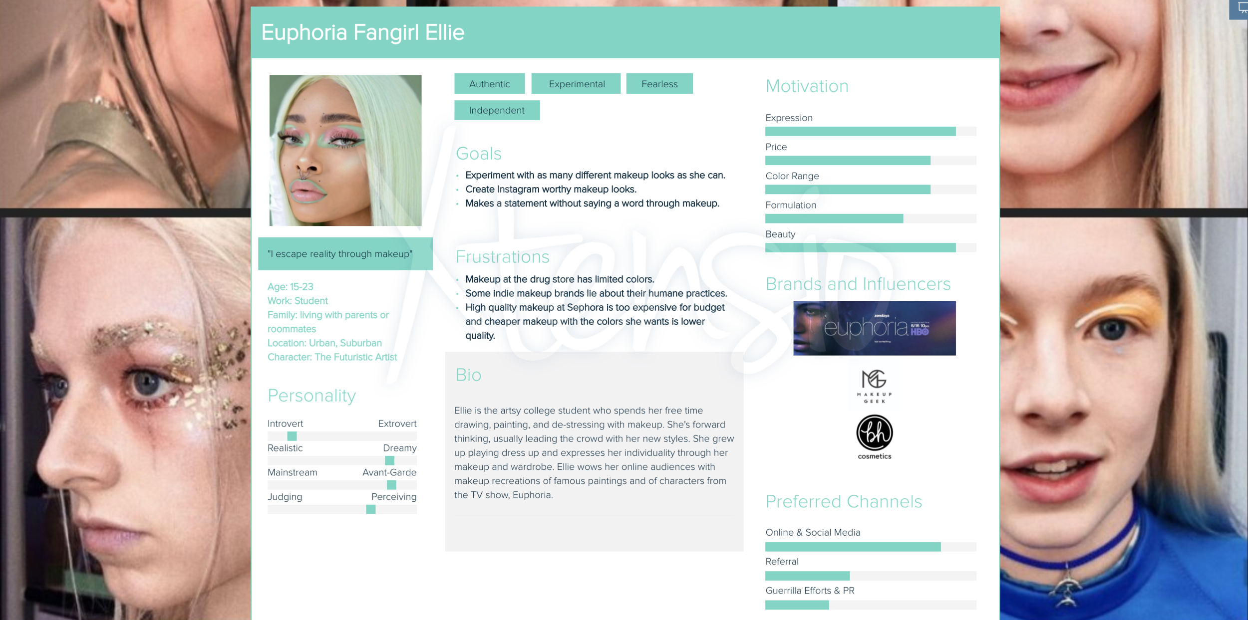 Customer Persona - Euphoria Ellie