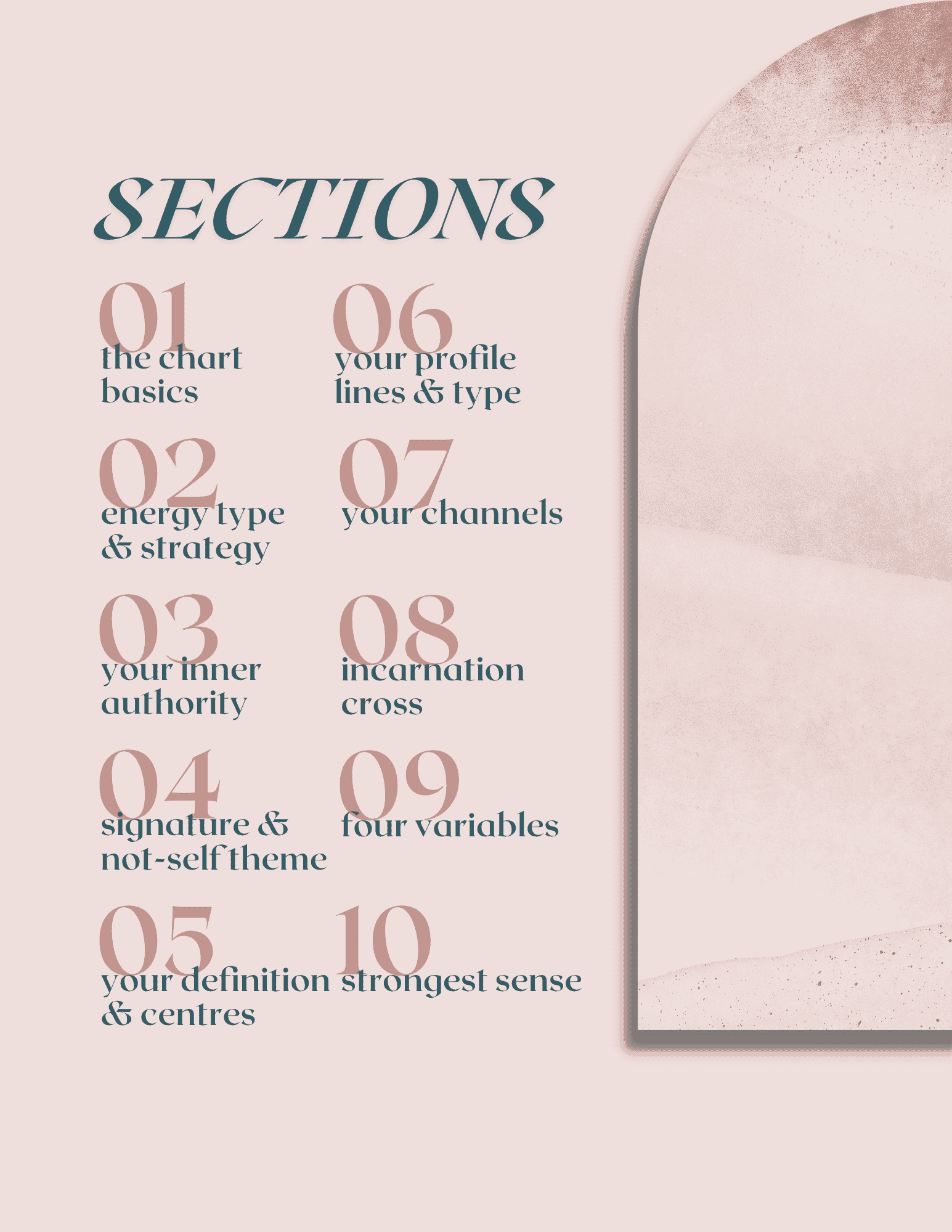 HD Report - Sections - 150kb.png