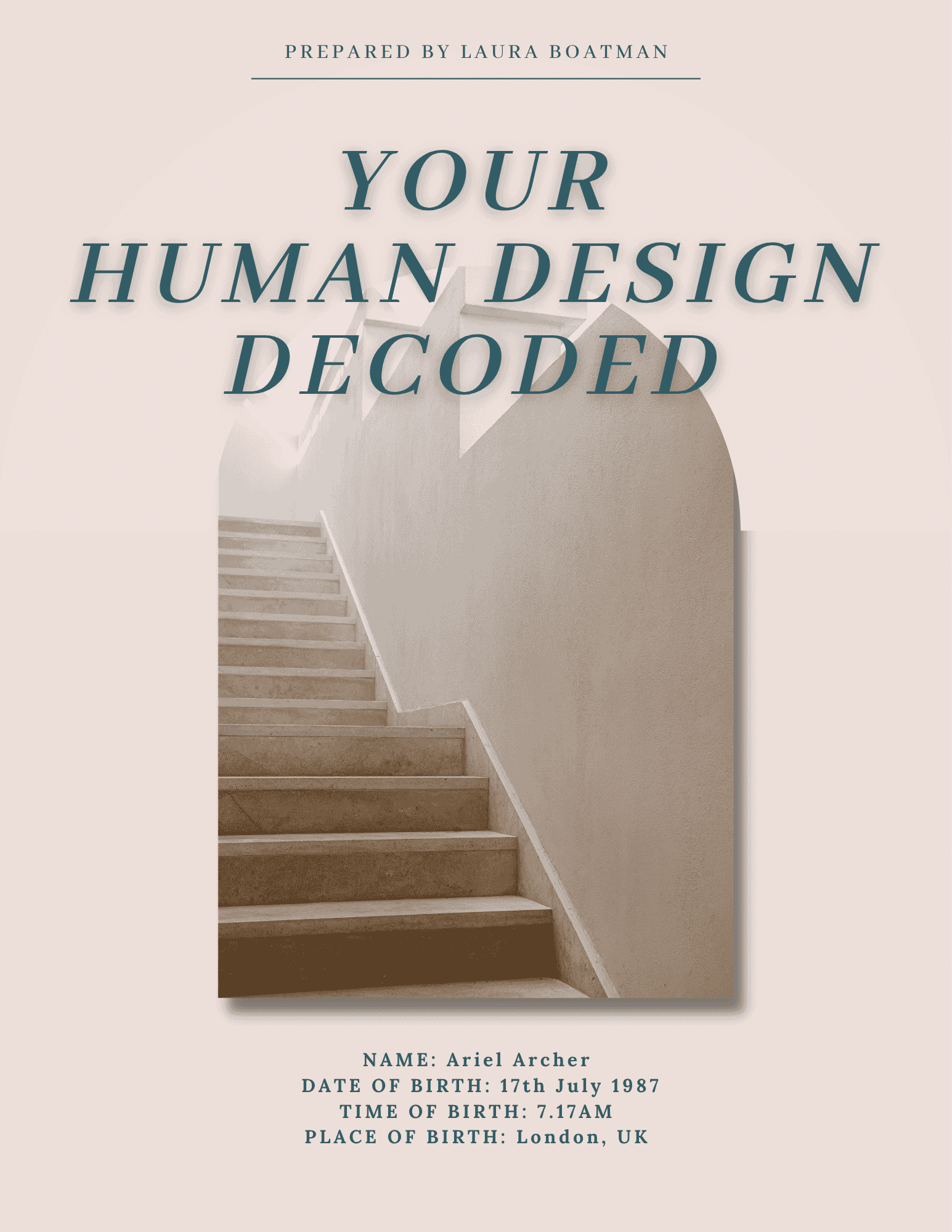 Human Design Written Report