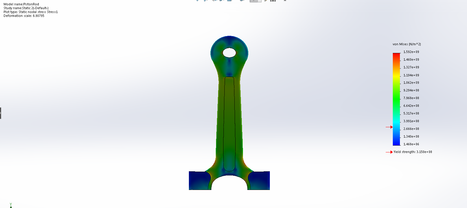 Piston rod stress study