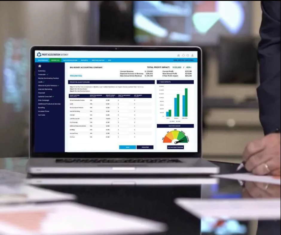 Profit Acceleration is a structured system, backed by proprietary tools and frameworks, to rapidly increase a business’s profitability, often without additional marketing spend.