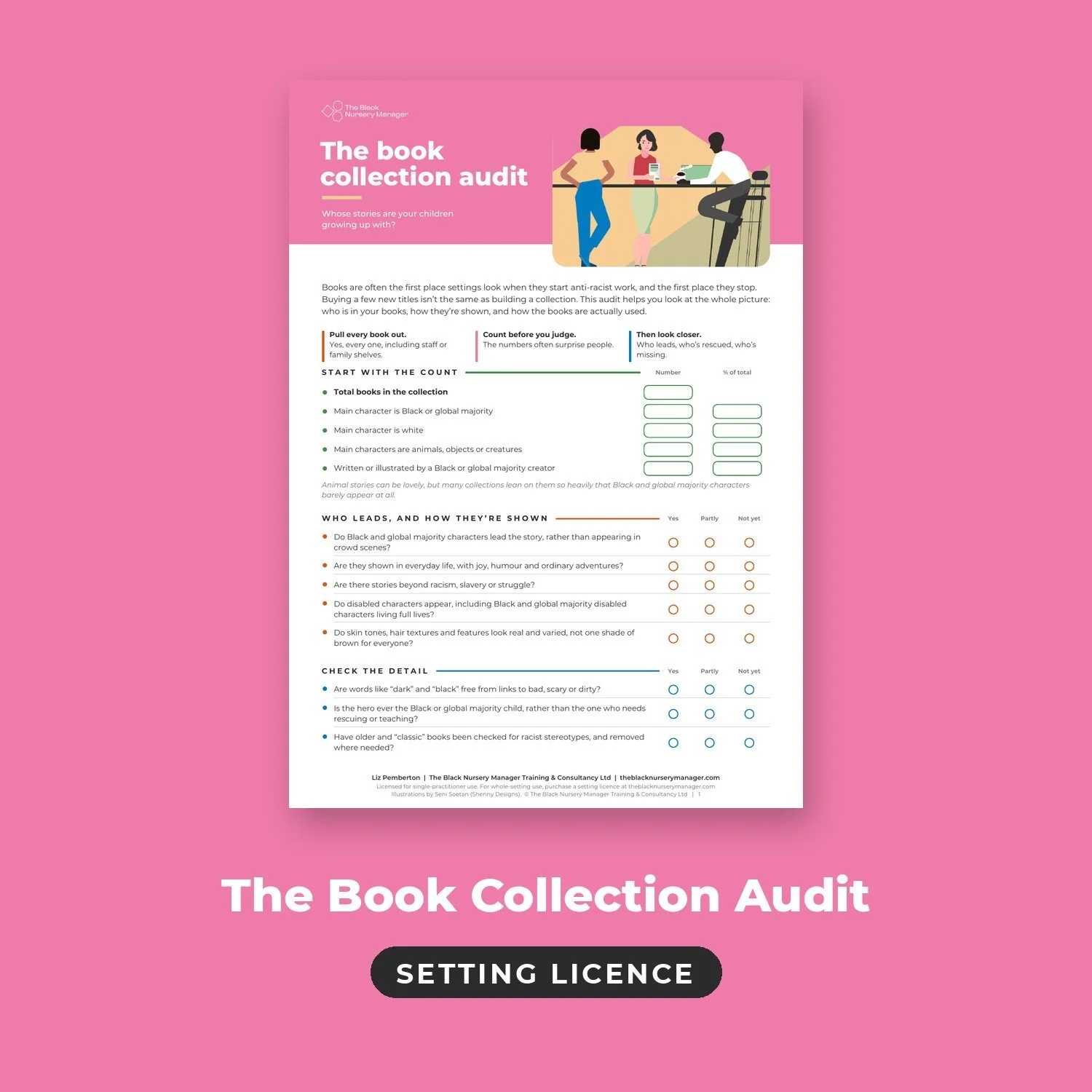 The Book Collection Audit (Setting Licence)