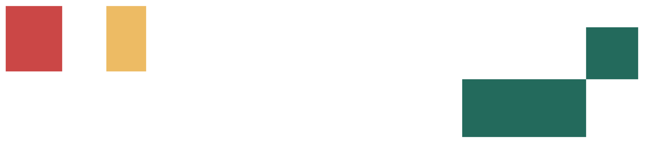 David Commercial Real Estate