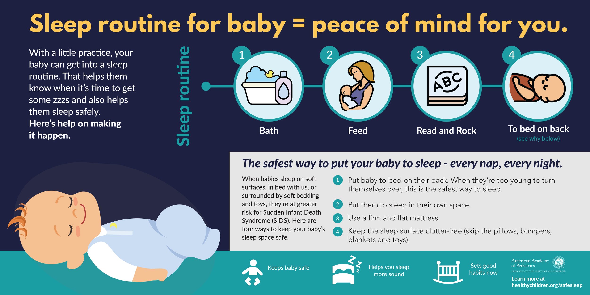 Home  Baby's First: Reduce the Risk by FARE