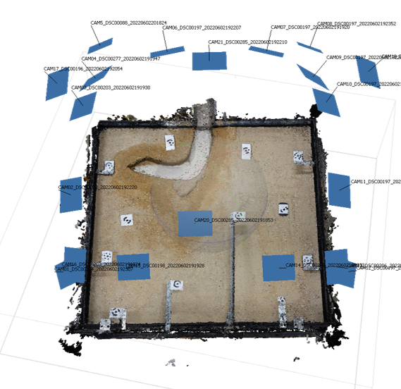Photogrammetric reconstruction of the debris-flow flume, showing the camera array, ground-control targets, and simulated channel.
