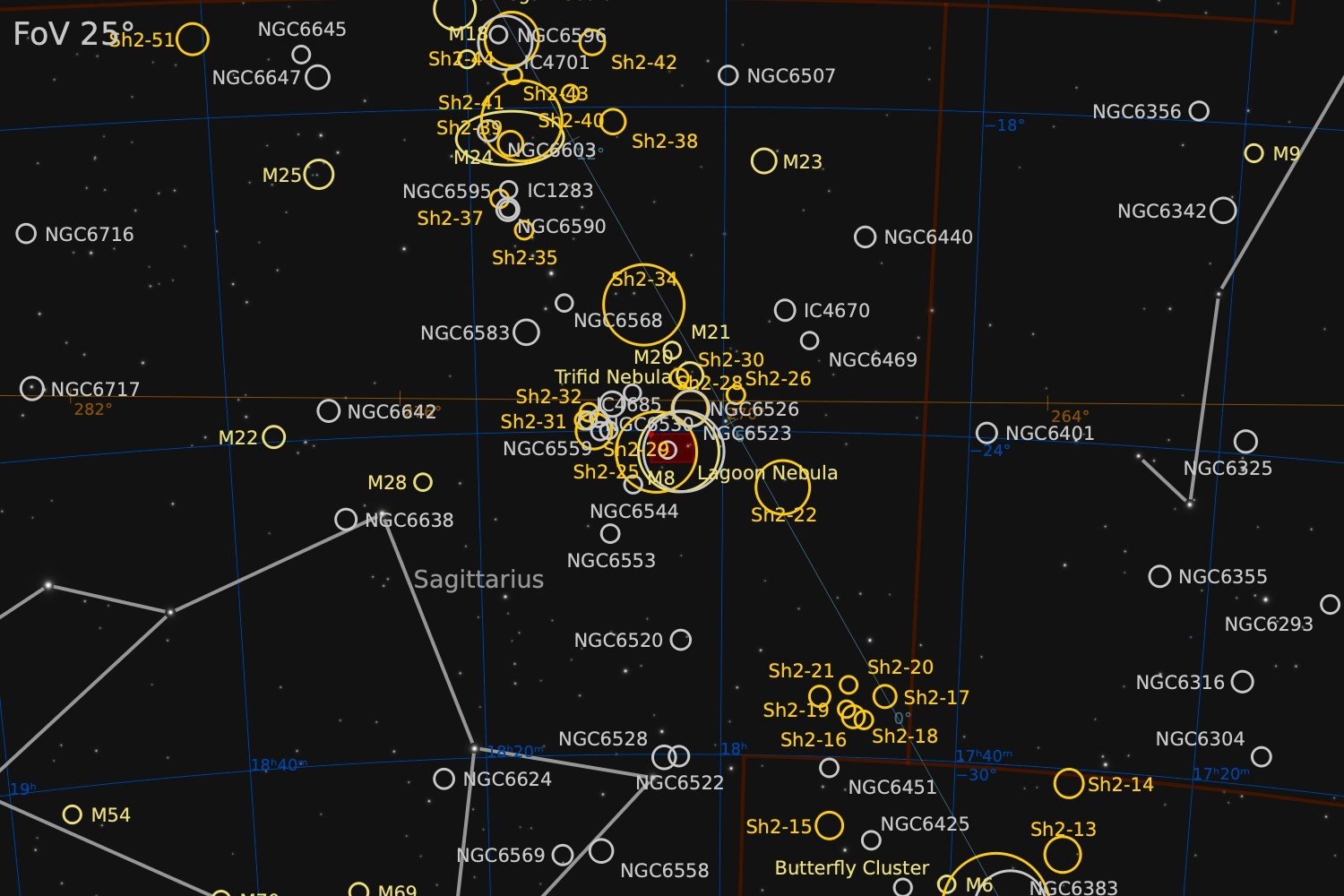 Nearby objects within a 25° Field of View