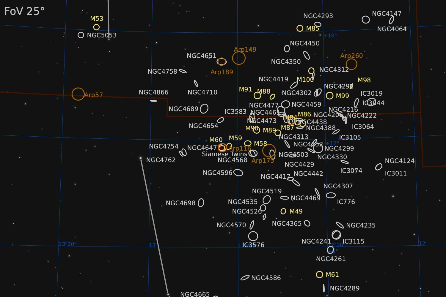 Nearby objects within a 25° Field of View