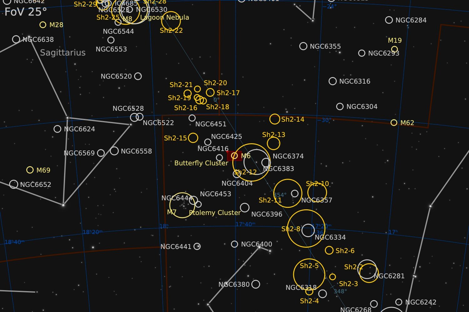 Nearby objects within a 25° Field of View