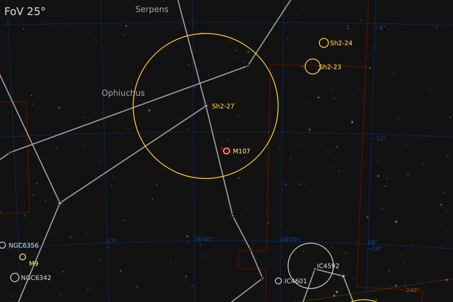 Nearby objects within a 25° Field of View