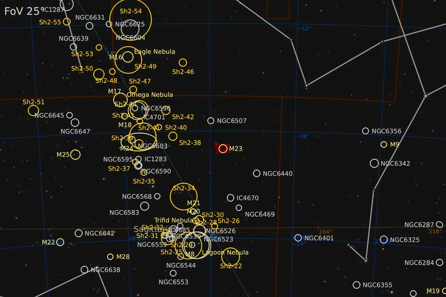 Nearby objects within a 25° Field of View