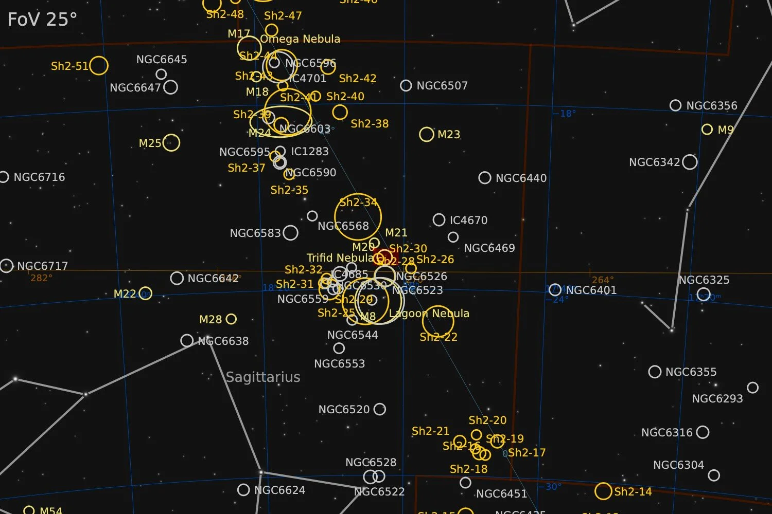 Nearby objects within a 25° Field of View