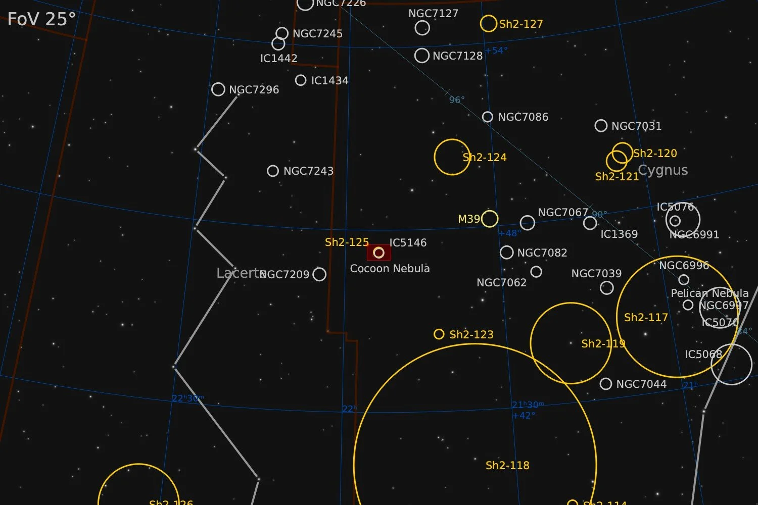 Nearby objects within a 25° Field of View