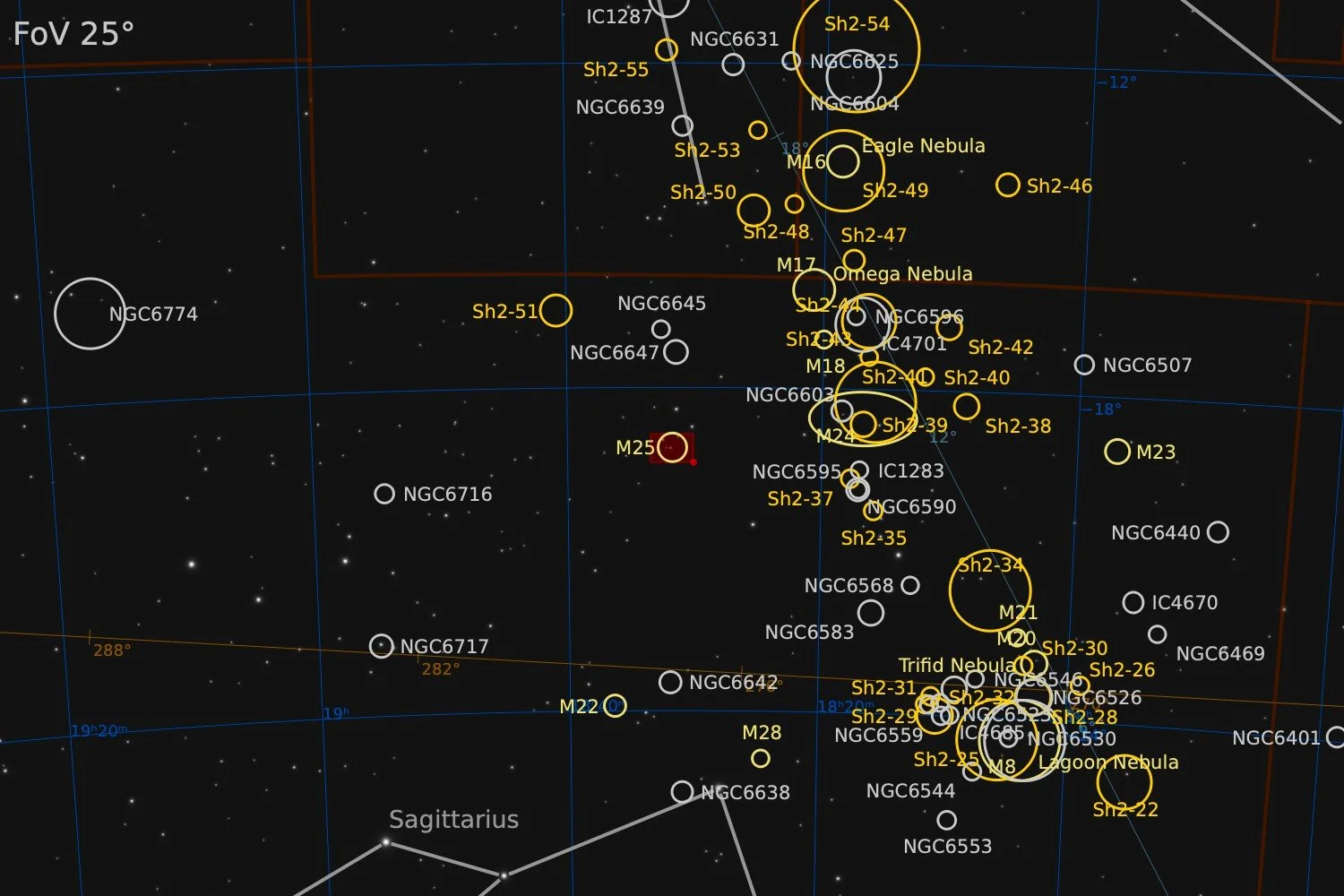 Nearby objects within a 25° Field of View
