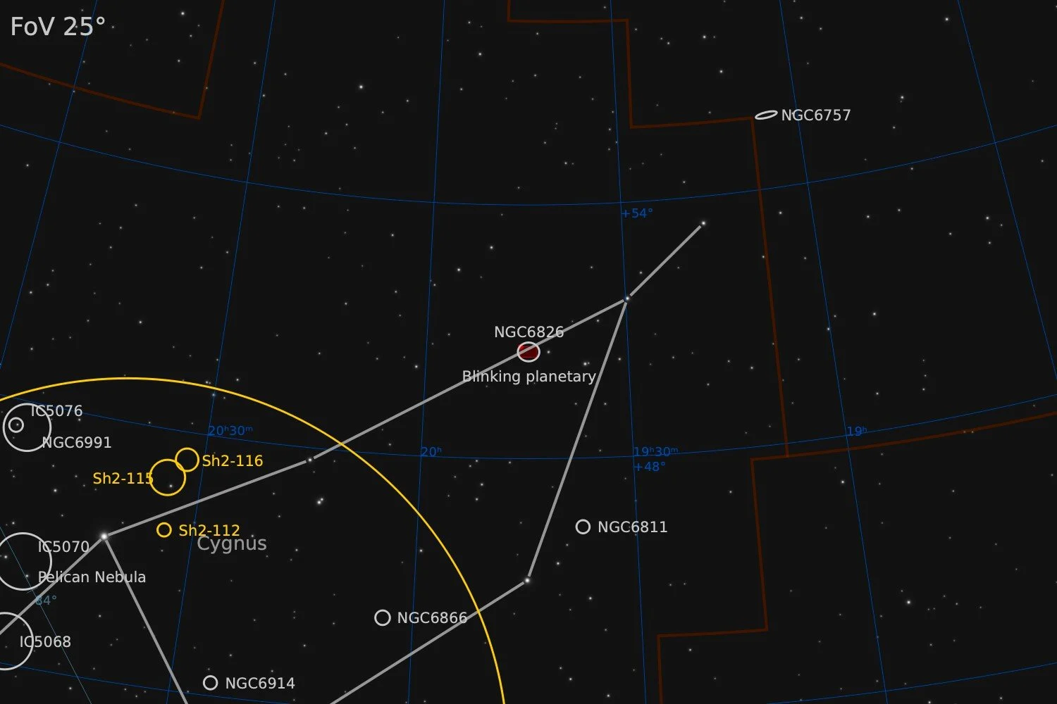  Nearby objects within a 25° Field of View 