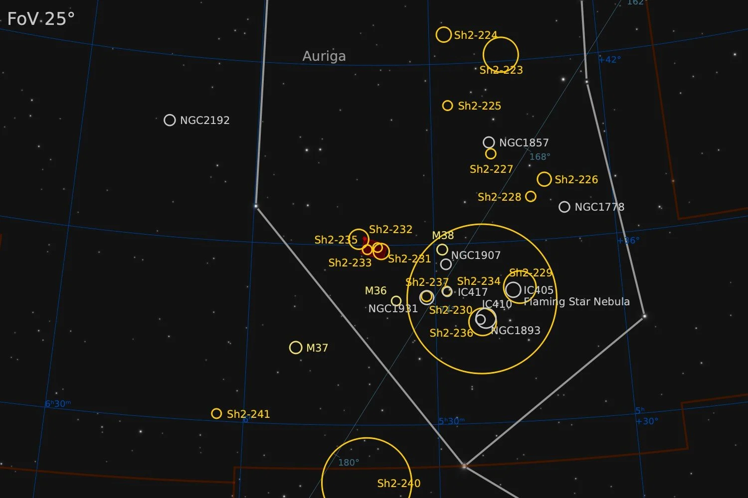  Nearby objects within a 25° Field of View 