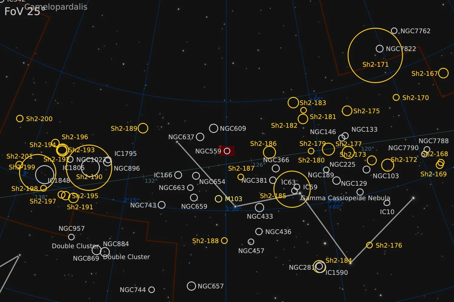  Nearby objects within a 25° Field of View 
