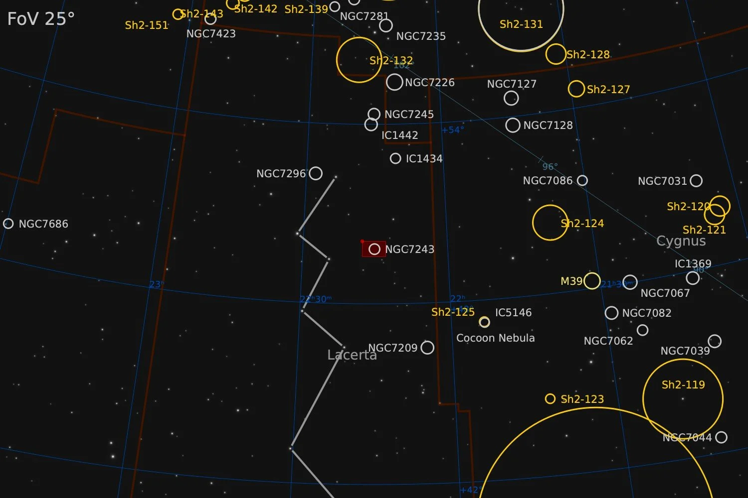  Nearby objects within a 25° Field of View 