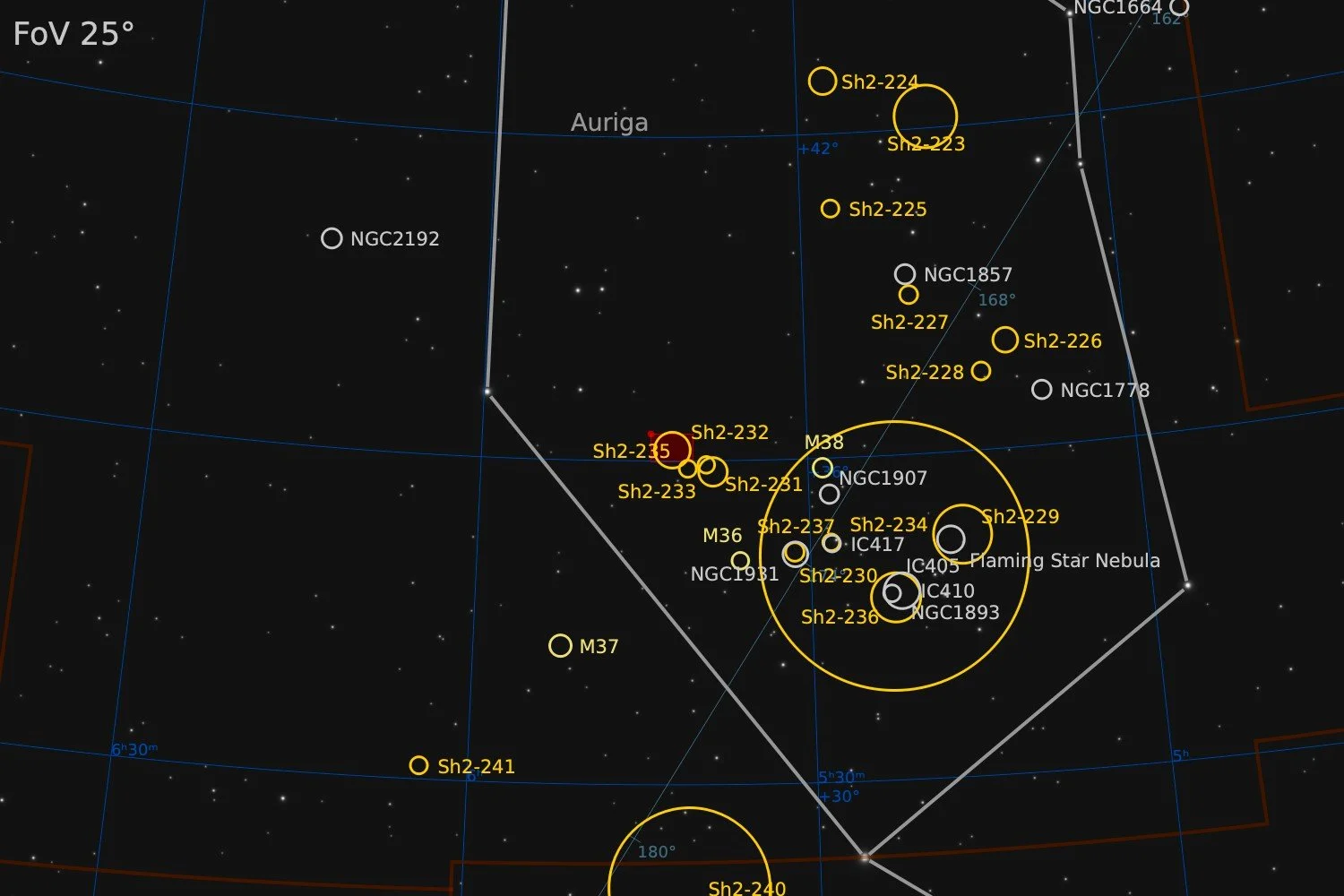 Nearby objects within a 25° Field of View 