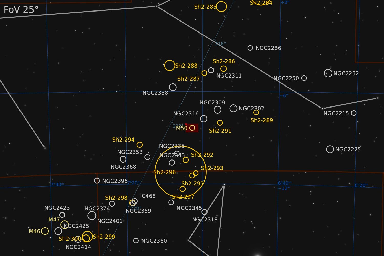  Nearby objects within a 25° Field of View 