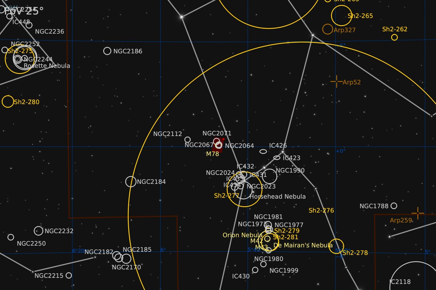 Nearby objects within a 25° Field of View 