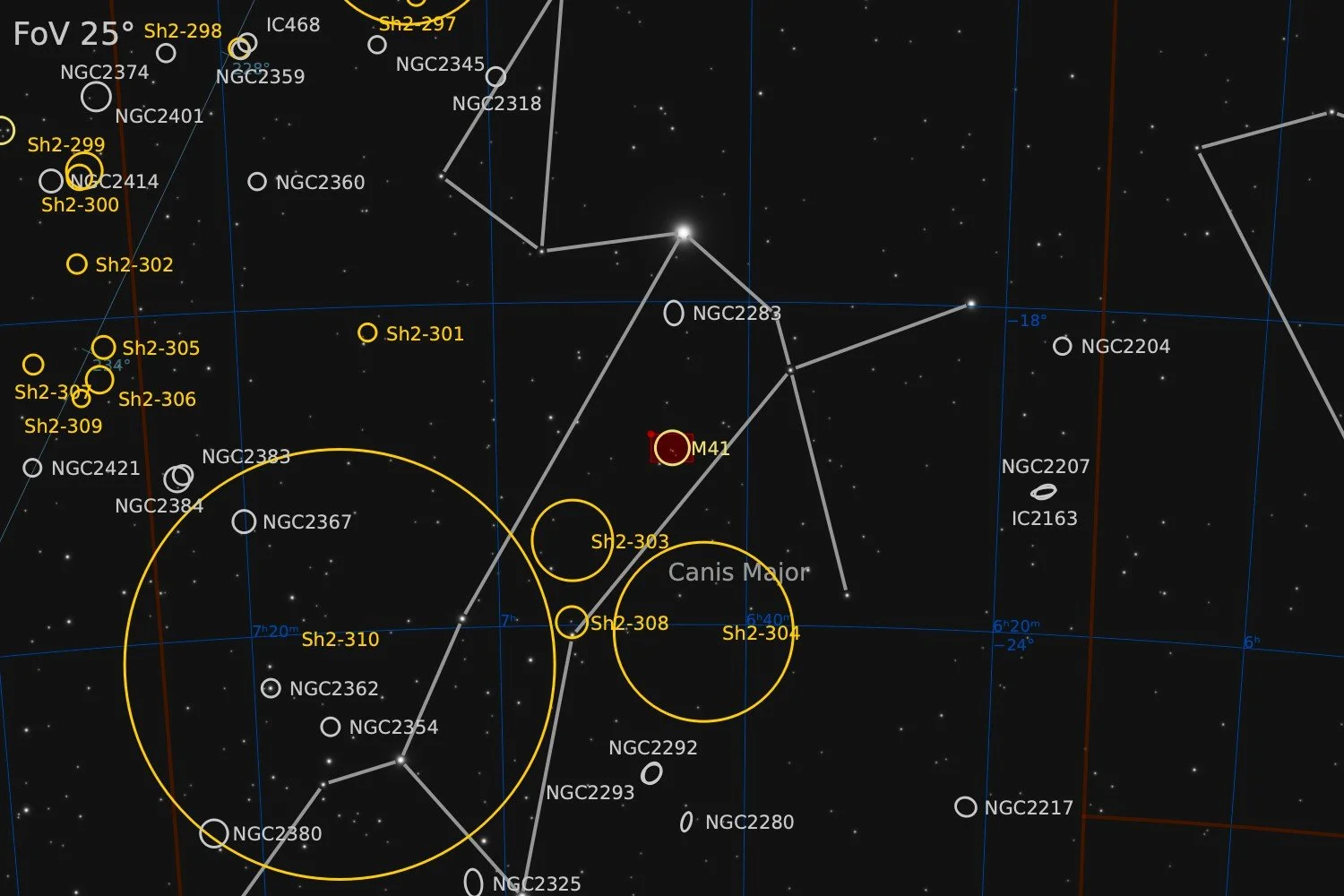  Nearby objects within a 25° Field of View 