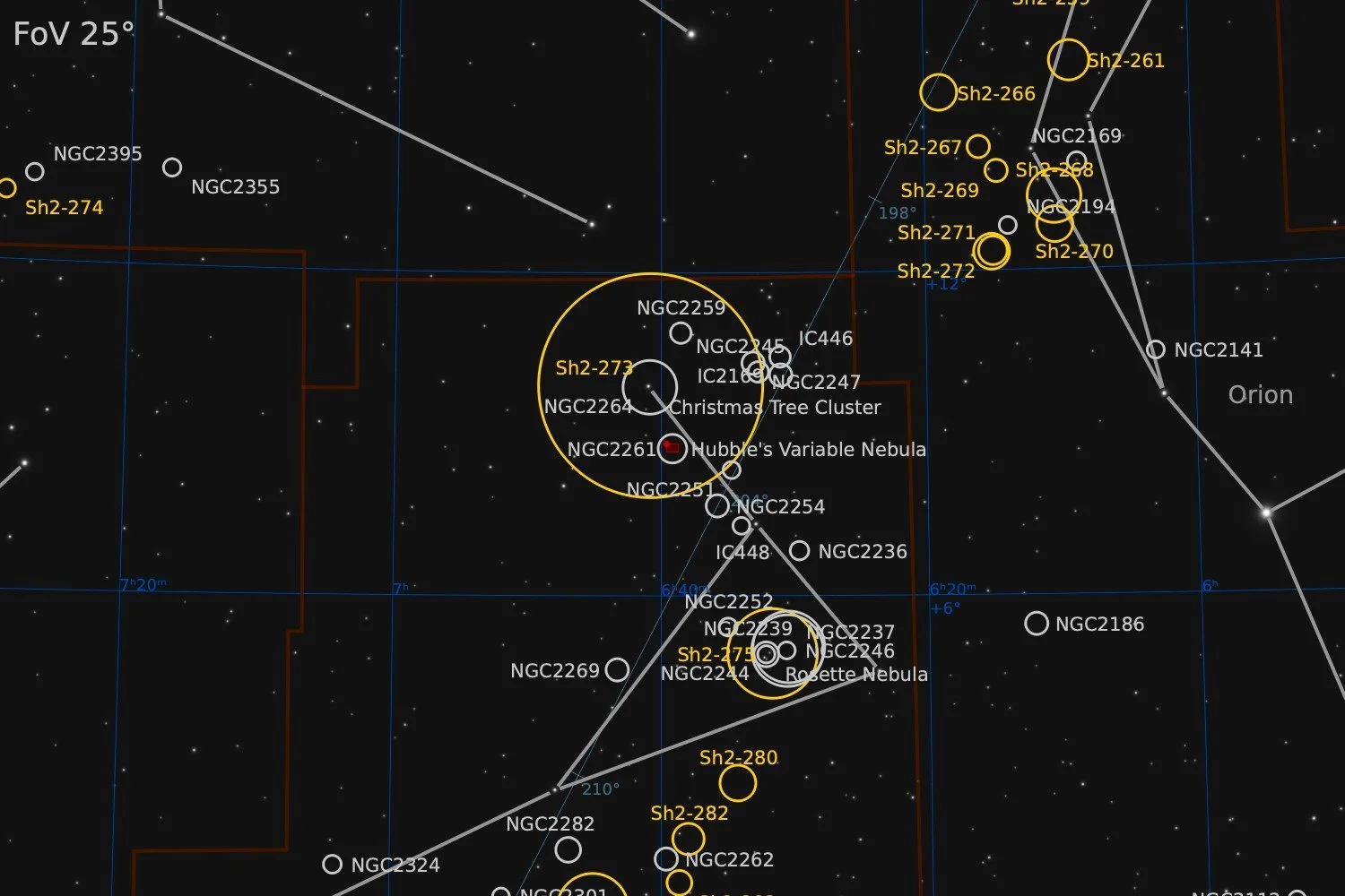  Nearby objects within a 25° Field of View 