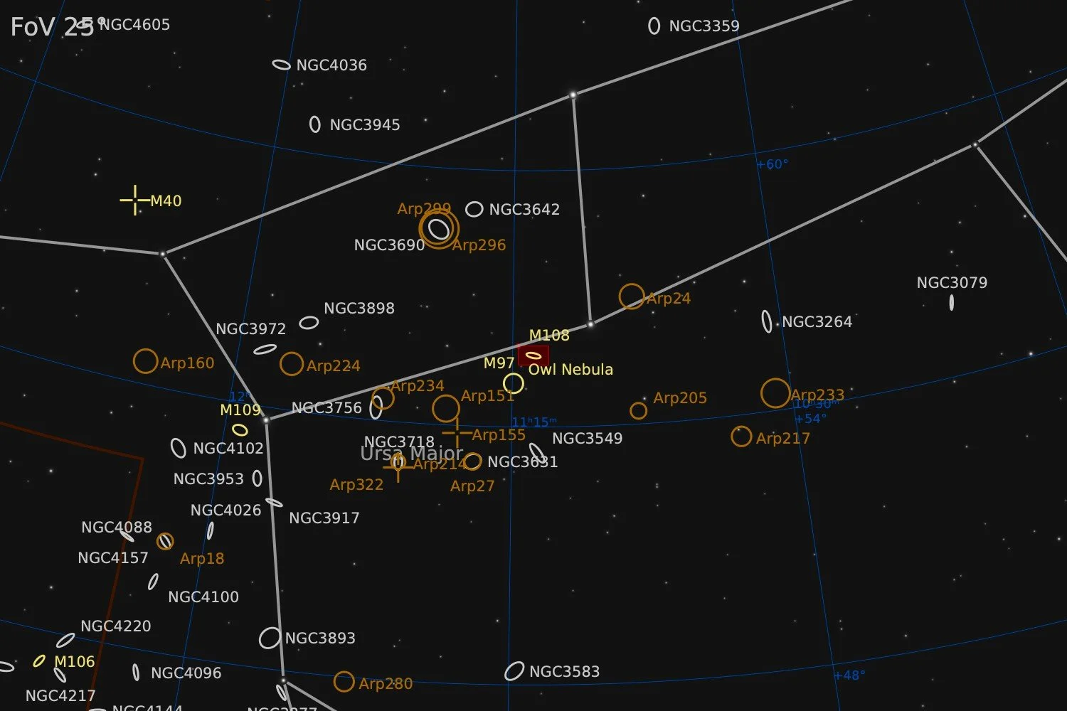  Nearby objects within a 25° Field of View 