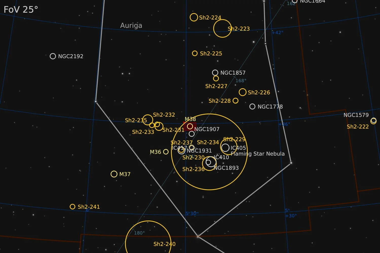  Nearby objects within a 25° Field of View 