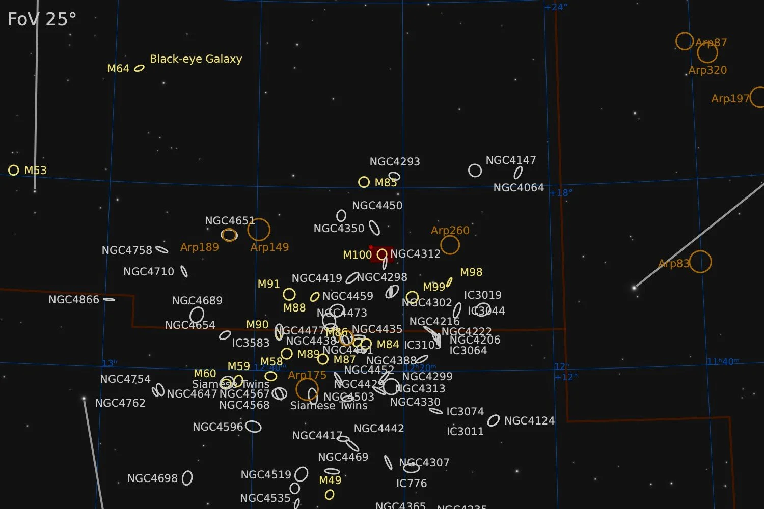  Nearby objects within a 25° Field of View 