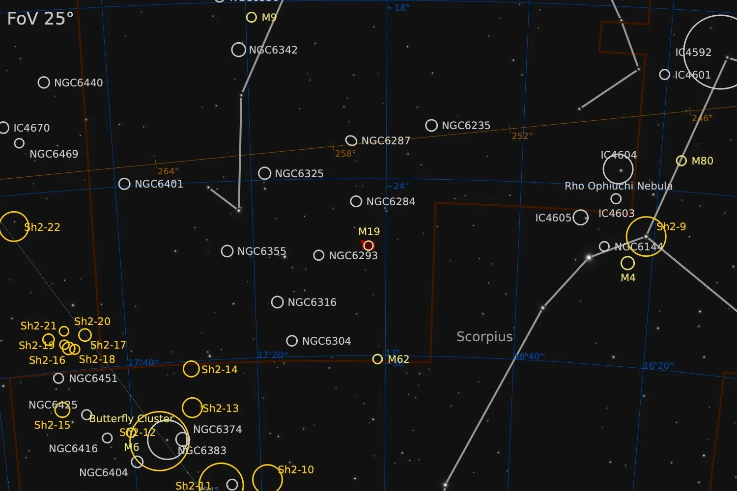  Nearby objects within a 25° Field of View 